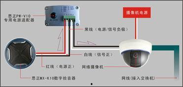 监控人吃瓜三人视频下载,三人吃瓜视频下载背后的故事