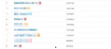 qq吃瓜视频爆料大全最新,热门事件幕后真相大曝光 第3张 qq吃瓜视频爆料大全最新,热门事件幕后真相大曝光 第3张