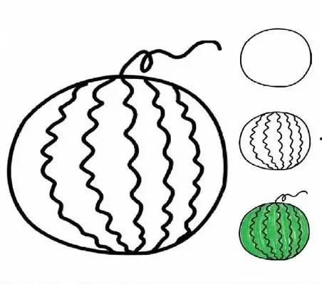 怎么画吃瓜视频教程下载,从入门到精通  第2张