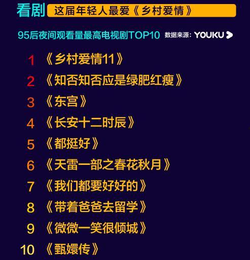 吃瓜模式的视频,短视频中的娱乐狂欢与社交风向标  第3张