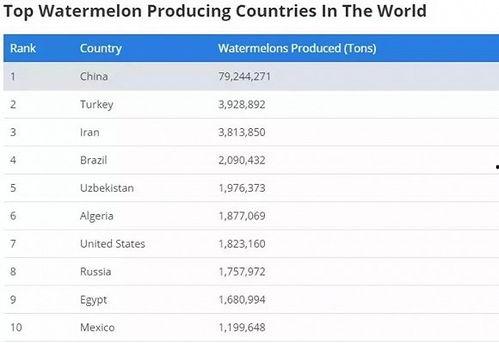全球吃瓜新闻最新消息视频,最新热点视频盘点