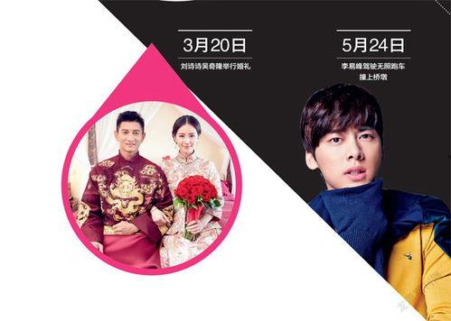 恋爱八卦吃瓜视频大全免费观看  第2张